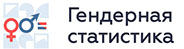 Гендерная статистика