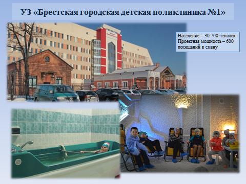 Брестская детская городская поликлиника № 1.