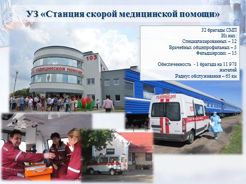 Станция скорой медицинской помощи в микрорайоне «Речица» и автомобили скорой помощи.