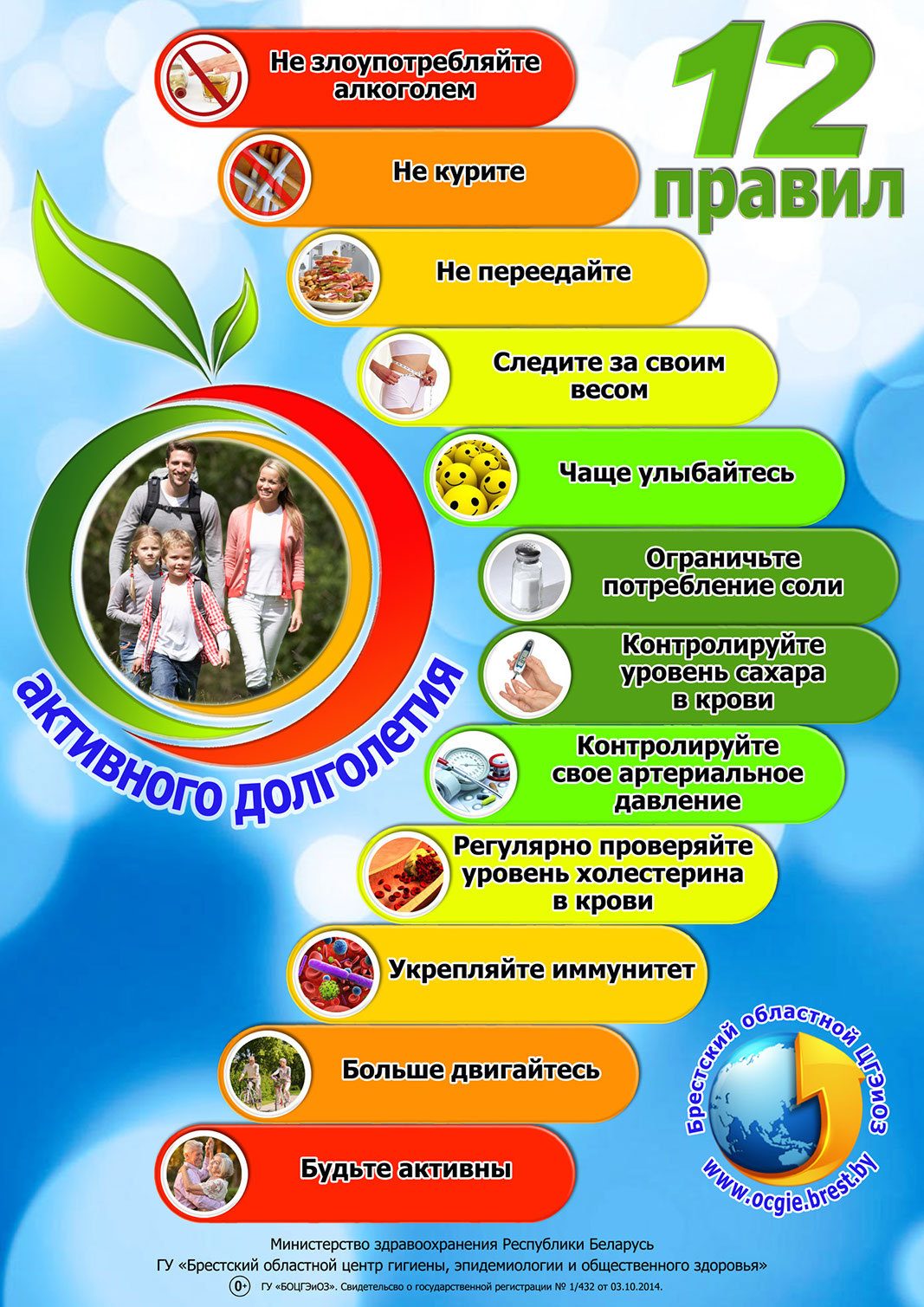 Плакат «12 правил активного долголетия»
