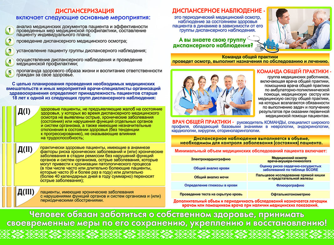 Плакат «Диспансеризация», сторона 2