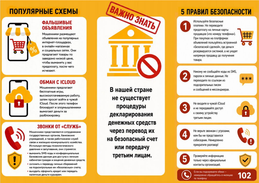 Материал «Как не попасться на удочку телефонных мошенников», сторона 2