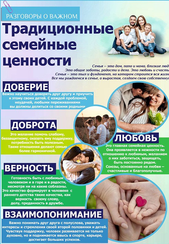 Материал «Разговоры о важном»