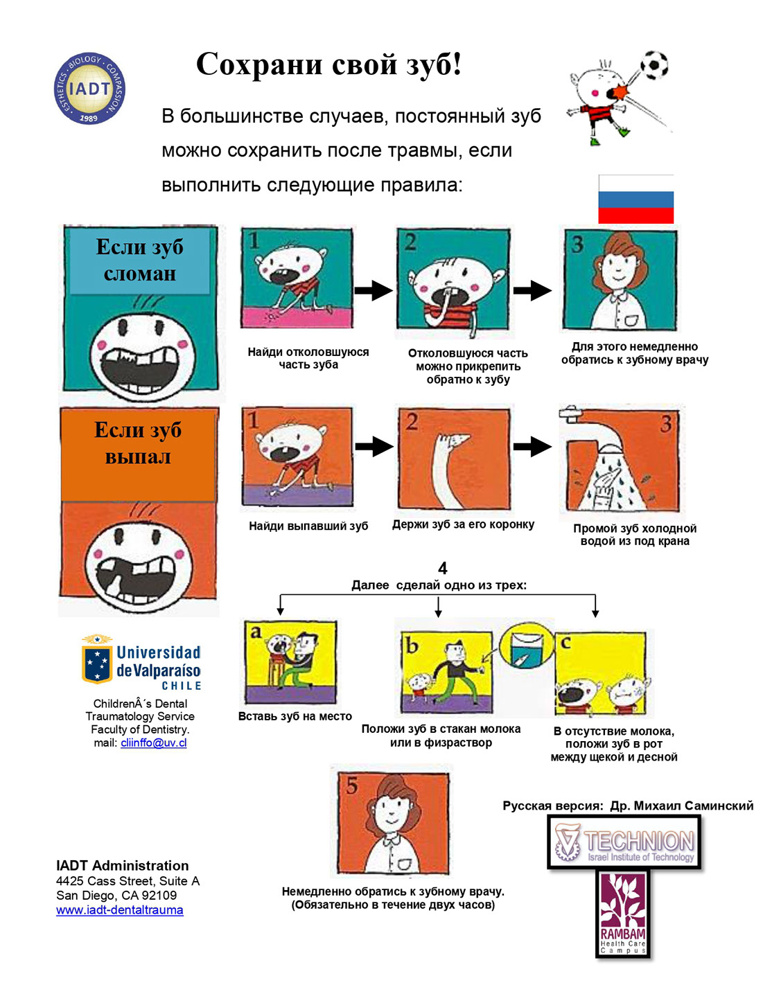 Плакат «Сохрани свой зуб»